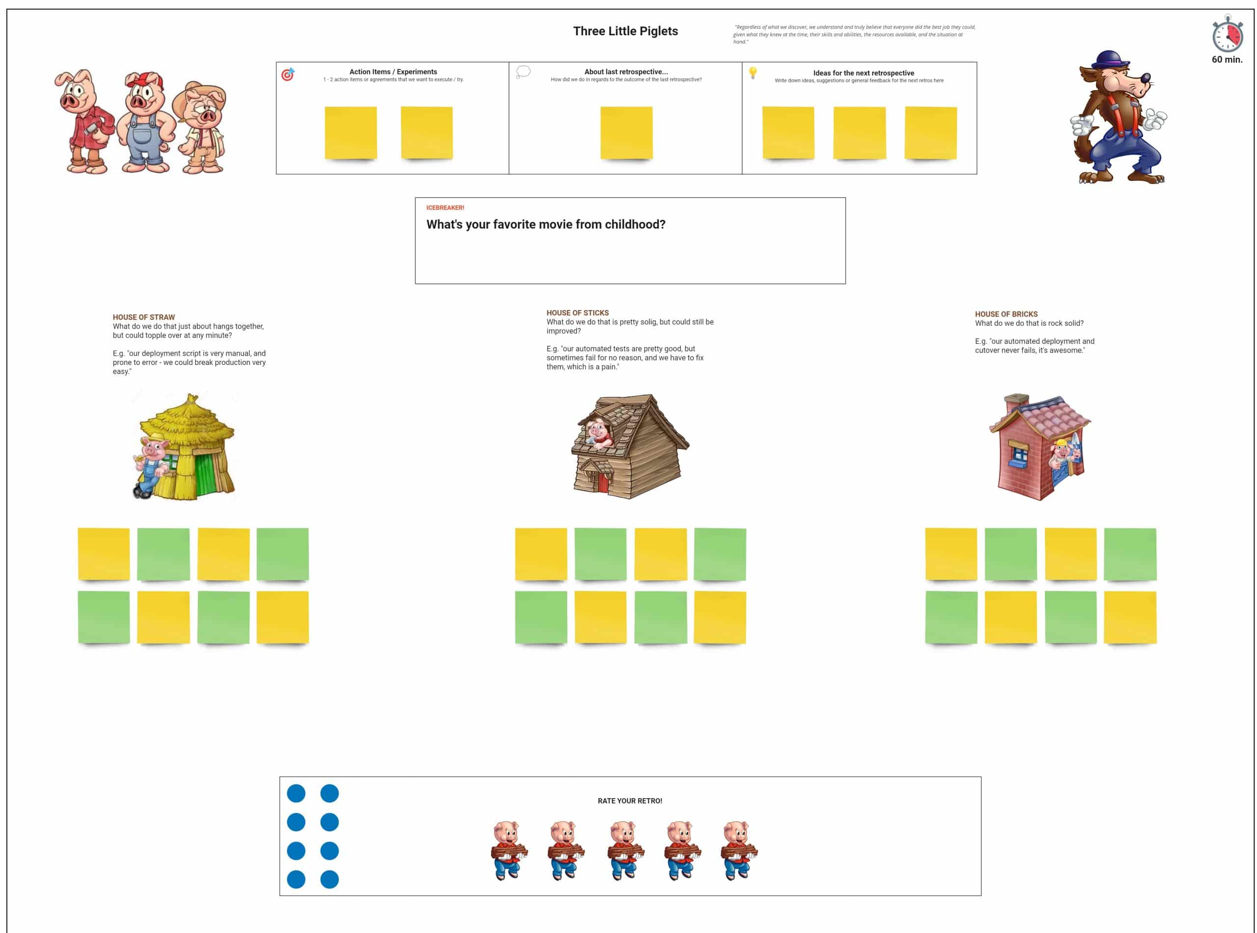 Scrum sprint retrospective Three Little Piglets