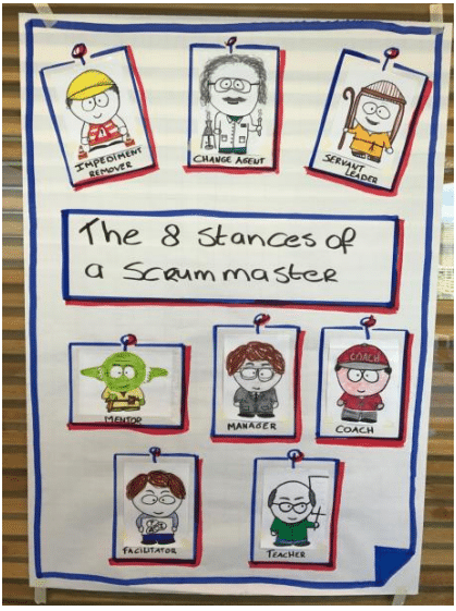 Scrumbeginner the 8 stances of a scrum master