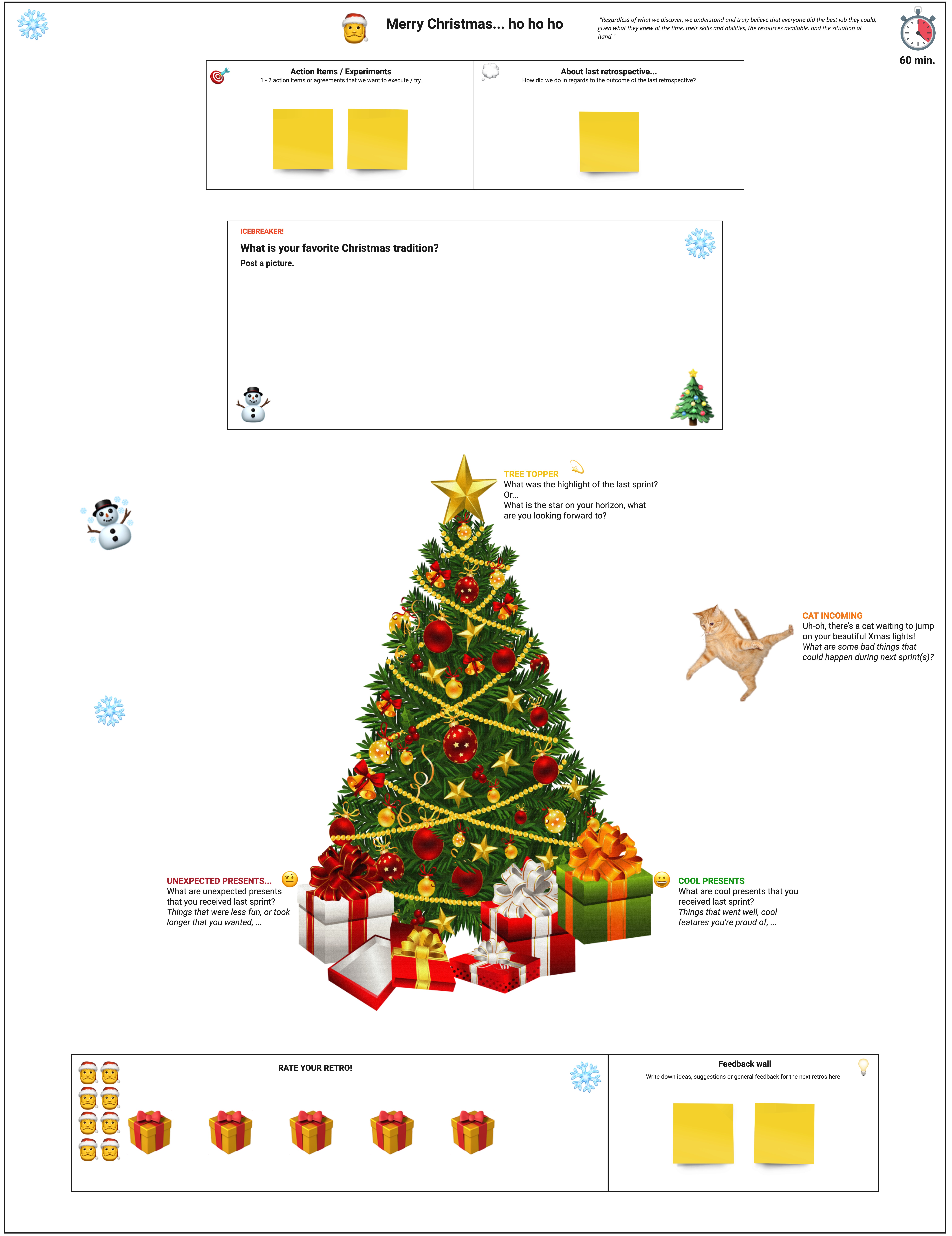 Scrum Christmas Retrospective