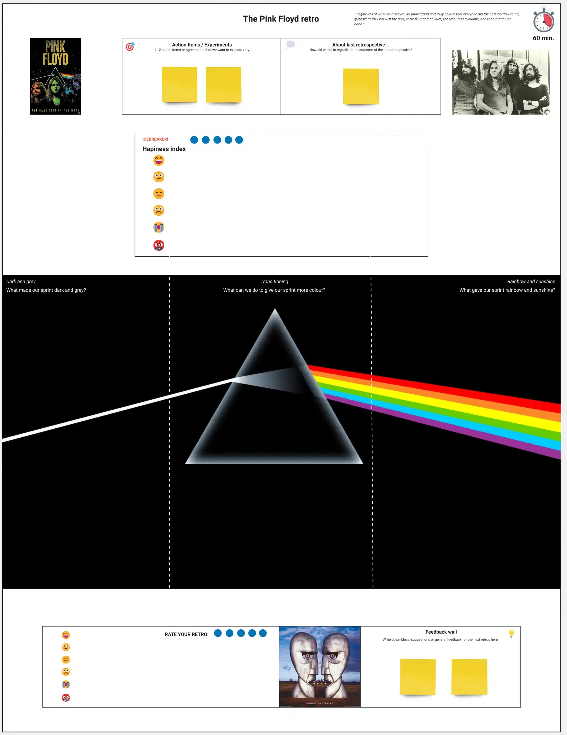 Scrum sprint retrospective The Pink Floyd retro