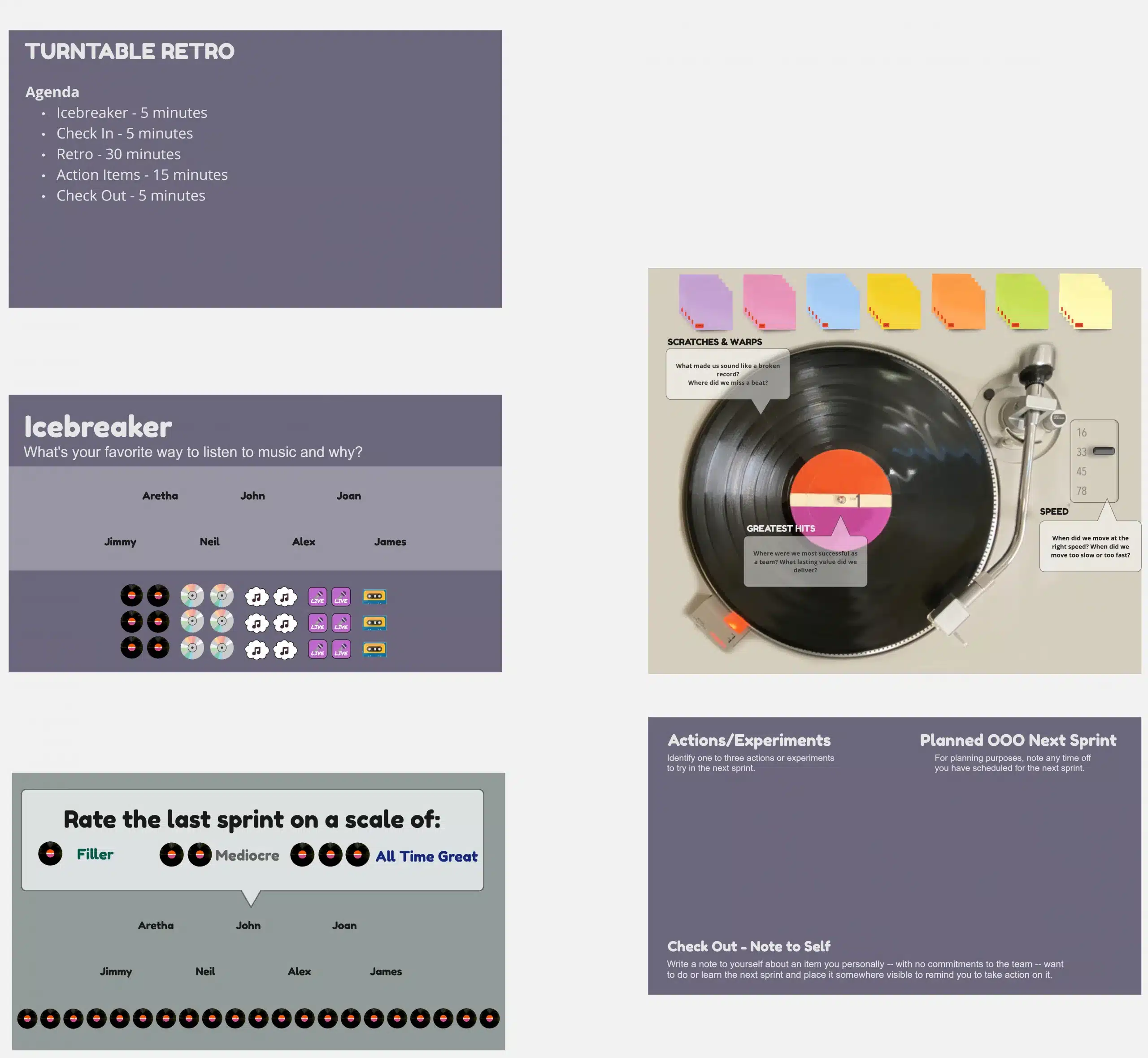 Scrum sprint retrospective Turntable Retrospective