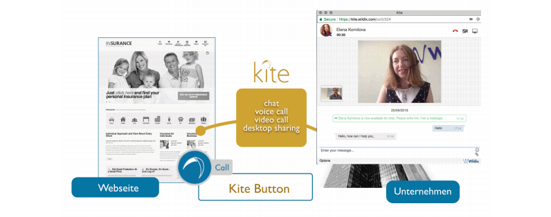 Wildix Kite Web Telefon Integration