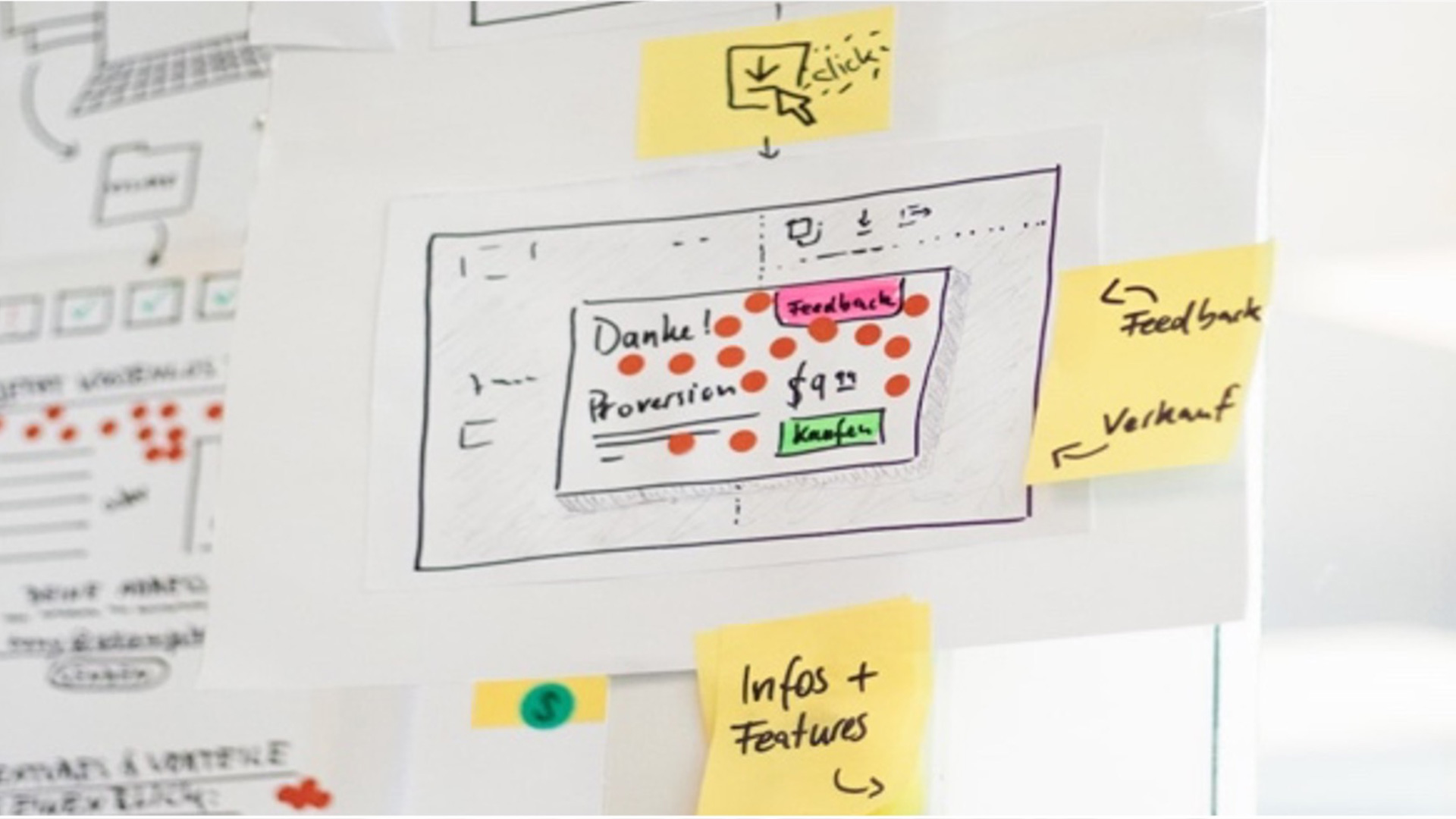 Servitization-process