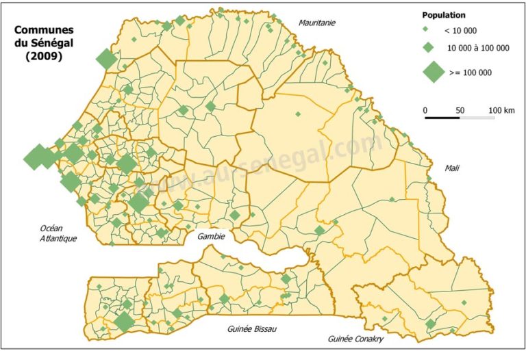 Senegal Bevölkerung