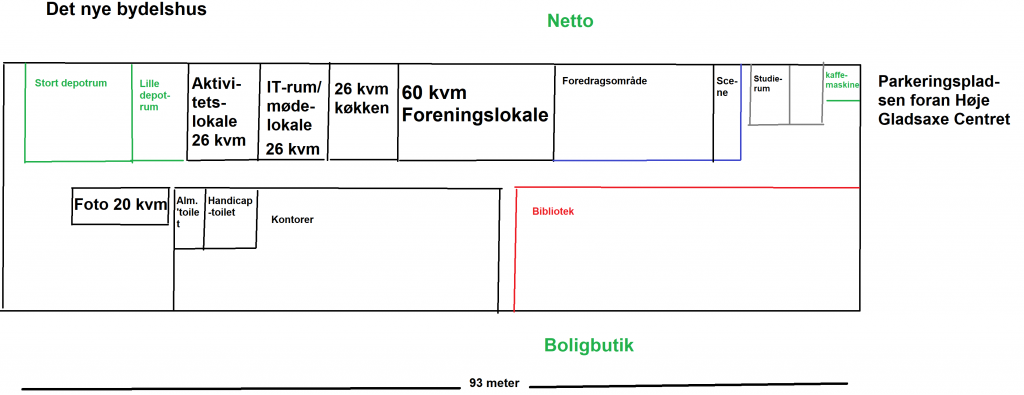 Det nye bydelshus i Høje Gladsaxe Centret. Tegnet af Lars Laursen.