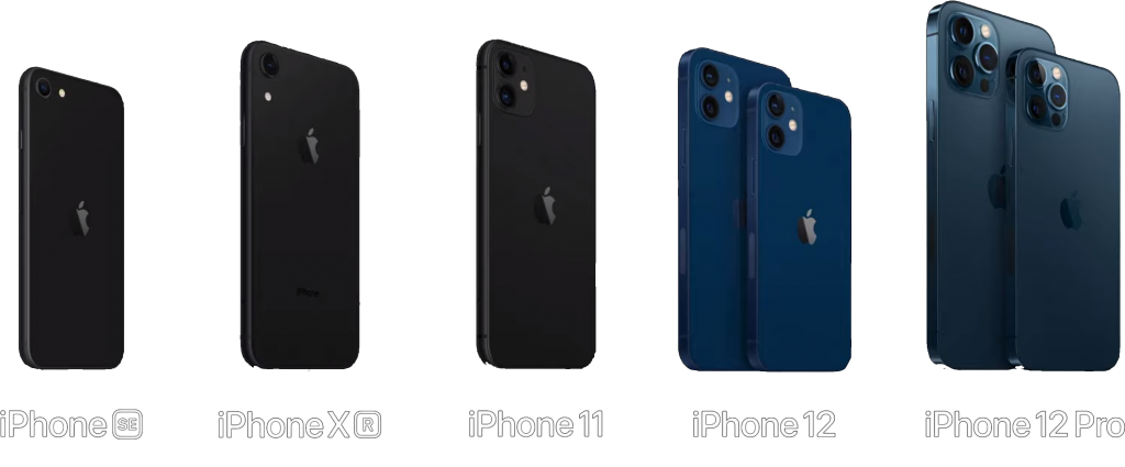 Alle iPhone-modeller tilgængelige i 2020. Foto fra Apples præsentationsvideo.