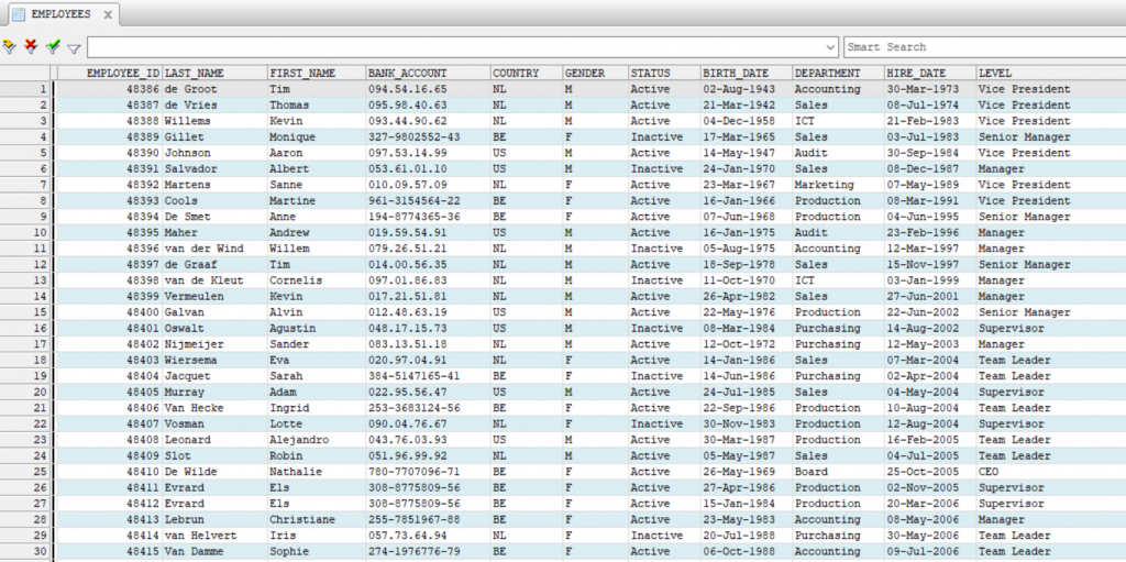 Arbutus Analyzer - Simple overview of a data set.