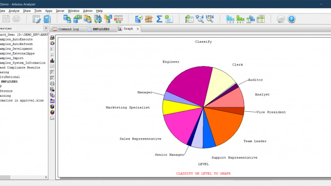 Arbutus Analyzer - Classify to graph