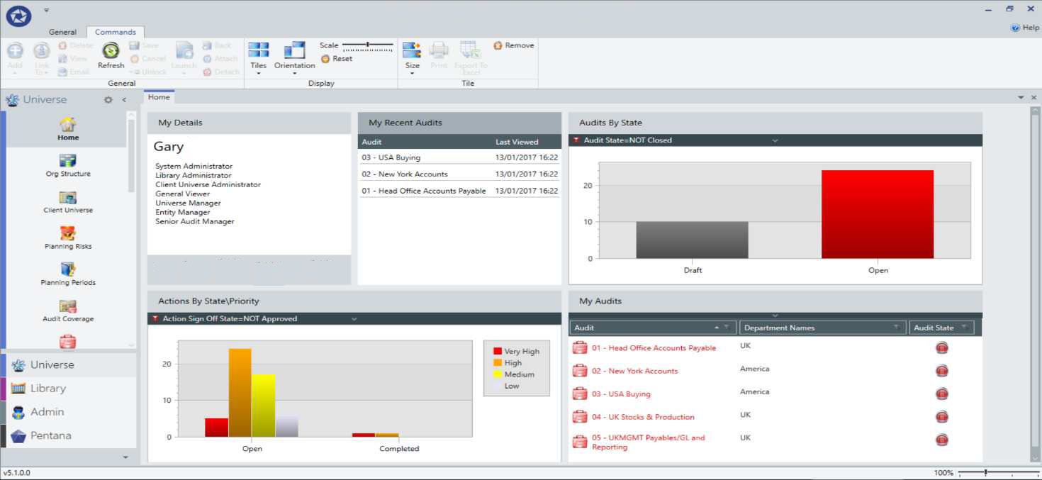 What is new in Pentana 5.1?