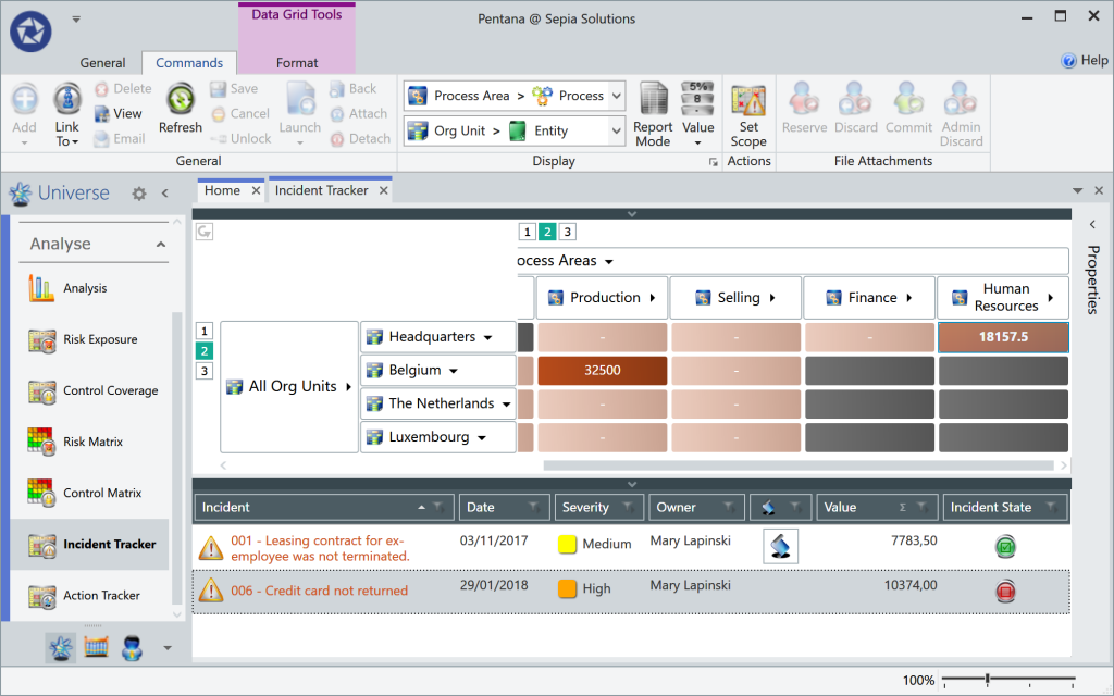 Pentana - Incident Tracker