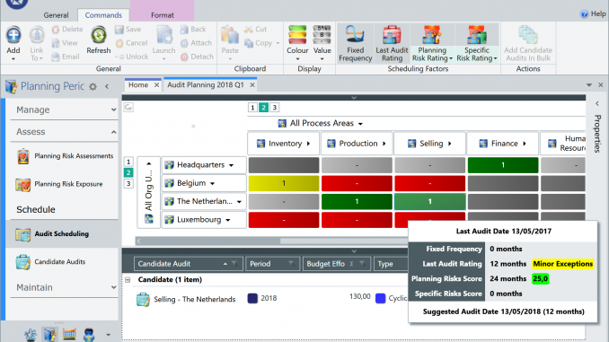 Pentana_SchedulingWithFactors Pentana - Suggested areas for audit plan