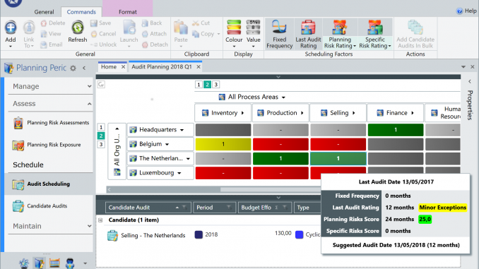 Pentana - Suggested areas for audit plan