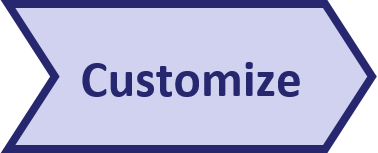 Pentana implementation approach - Customize