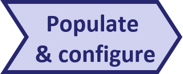 Pentana implementation approach - Populate and configure