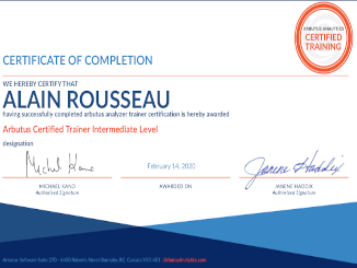 Arbutus Certified Trainer Intermediate Level