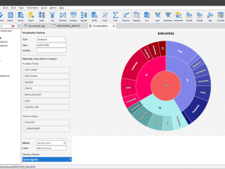 Screenshot of Arbutus Analyzer 7, illustrating sunburst graph.