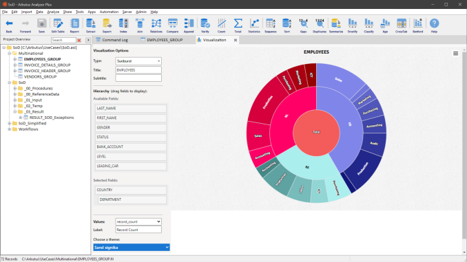 Screenshot of Arbutus Analyzer 7, illustrating sunburst graph.