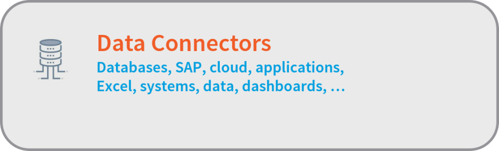 Schematic representation of Arbutus Analytics Data Connectors