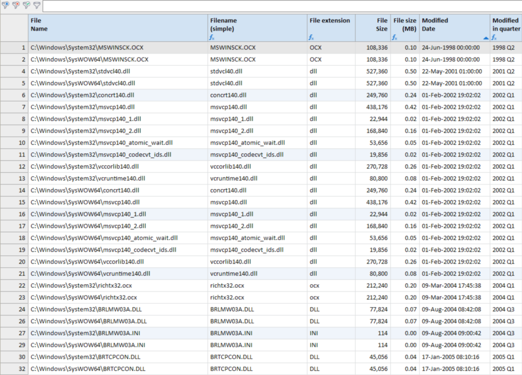 Arbutus Analyzer Table of MS Windows files