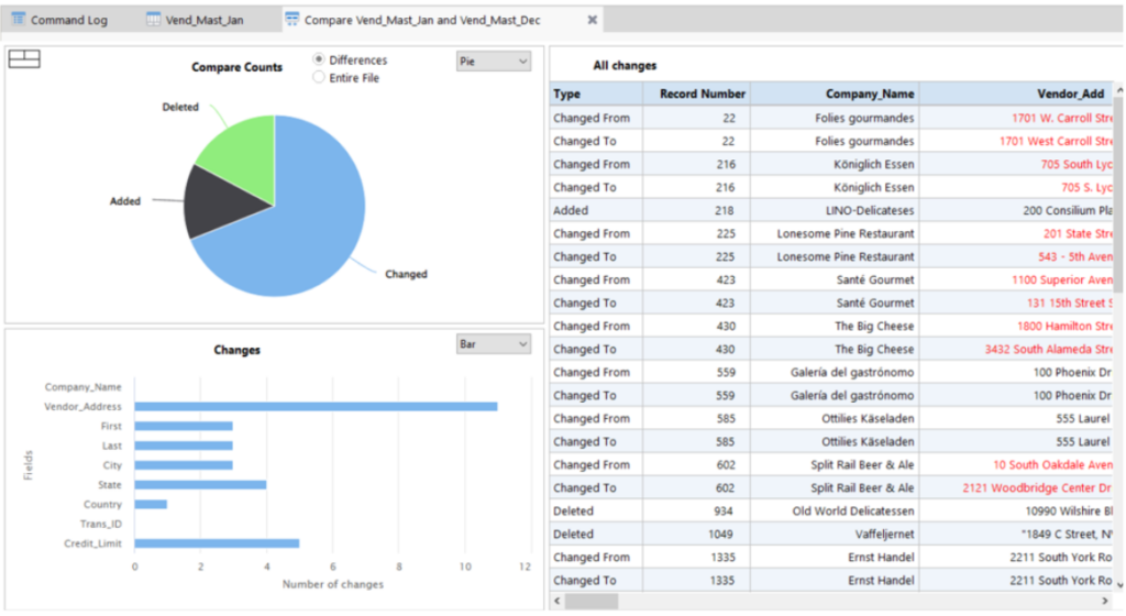 Screenshot of Arbutus Analyzer V8, showing the Enhanced Results