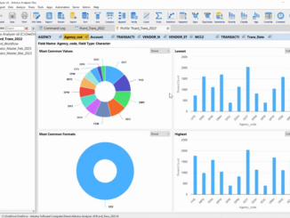 Screenshot of Arbutus Analyzer showing the Extended Profile graphs