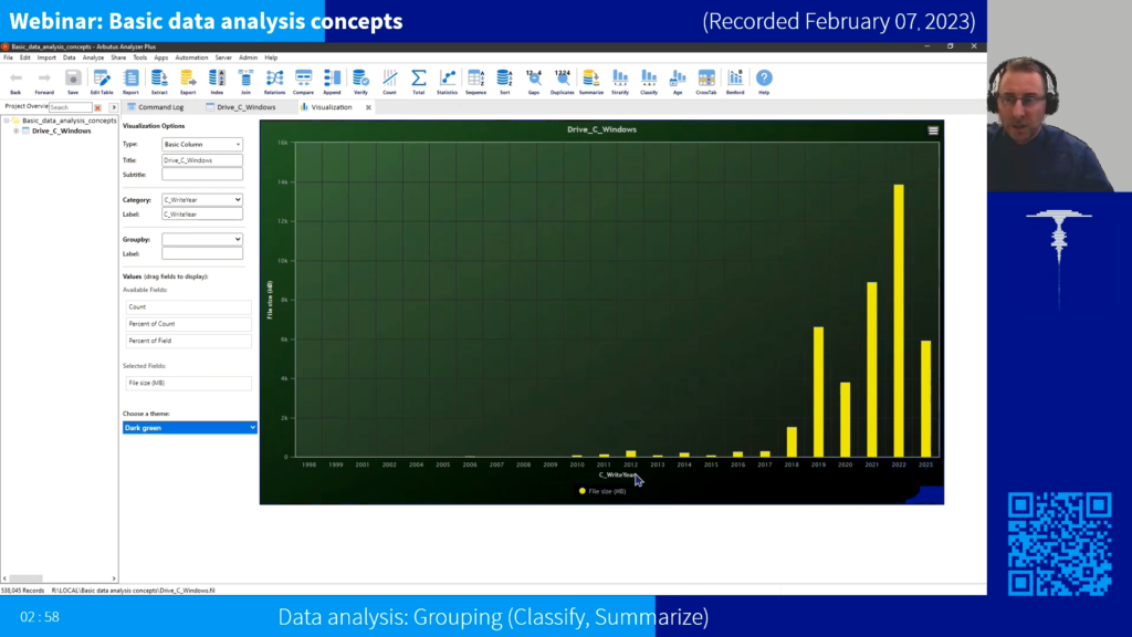 Screenshot of the webinar recording: Basic data analysis concepts (Data analysis: Grouping (Classify, Summarize)).