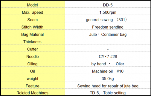 Sewing Parts Express Co.Newlong Latin Newlong Industrial, Union Special, Organ Needles, DKN-3, Newlong DD-5, Newlong Np-7a