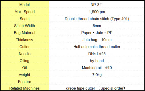 Sewing Parts Express Co.Newlong Latin Newlong Industrial, Union Special, Organ Needles, DKN-3, Newlong DD-5, Newlong Np-7a