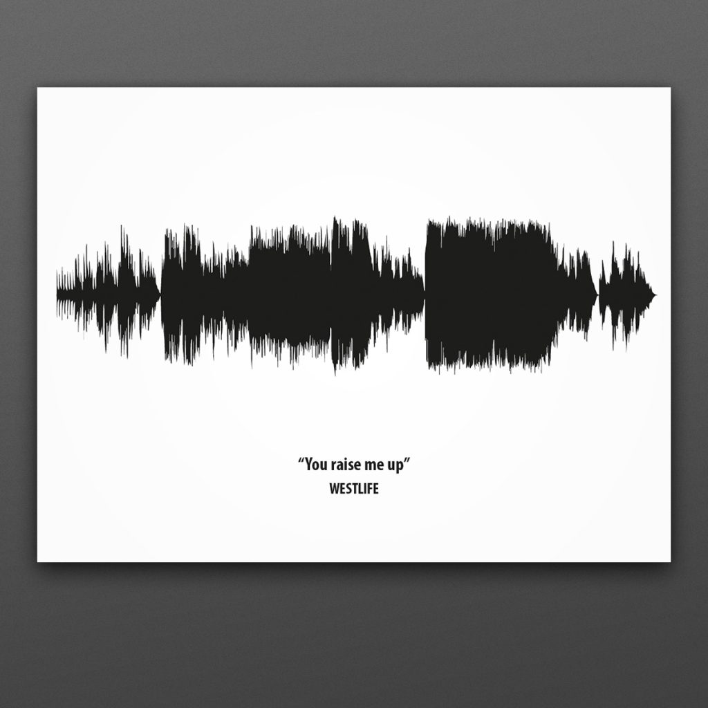 Vit poster med svart ljudvåg från låten "You raise me up" med Westlife