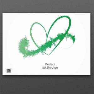 vit poster i liggande format med ett grönt hjärta, på hjärtat en grön ljudvåg. Under text: "I Perfect"
