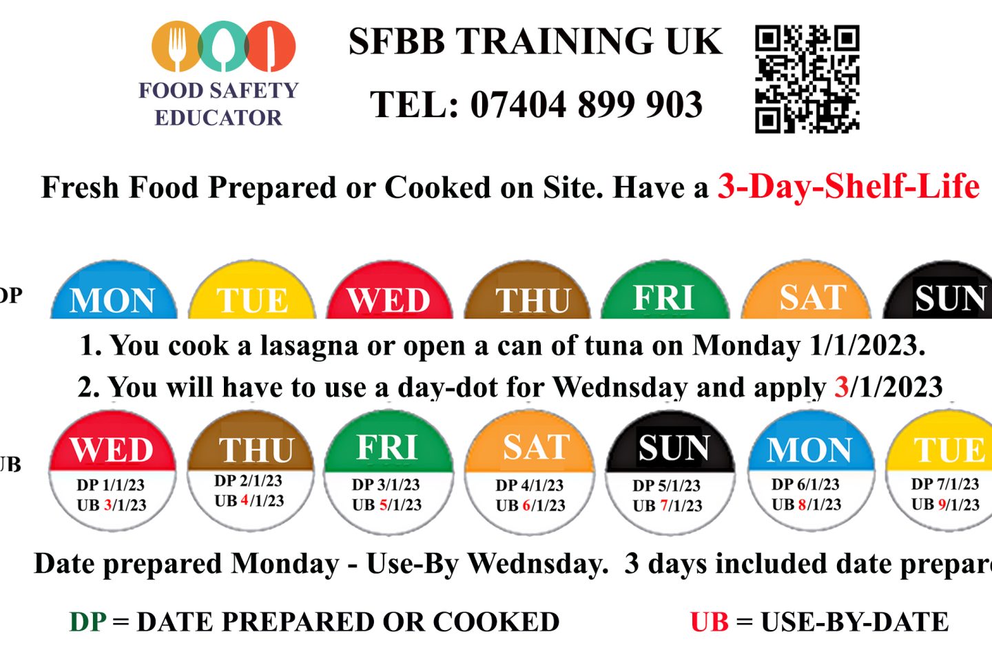 Day Dots, Food safety Training, Stock Rotation, SFBB Training.