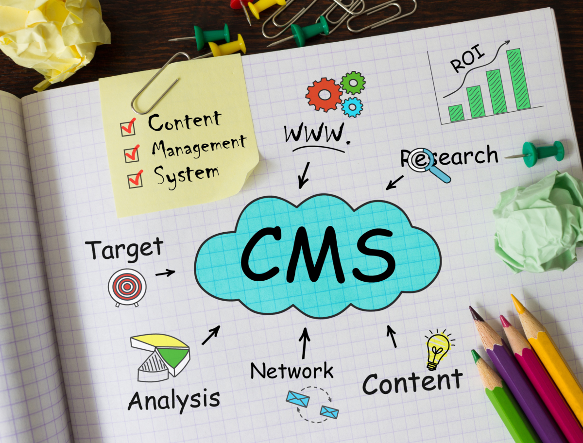 CMS staat voor Content Management System, wat zich vertaalt naar een systeem voor het beheren van inhoud. Het is een softwareprogramma waarmee je gemakkelijk en efficiënt de inhoud van een website kunt beheren en updaten. Met een CMS kun je teksten, afbeeldingen, video's en andere media toevoegen, bewerken of verwijderen zonder enige technische kennis nodig te hebben. Het biedt een gebruiksvriendelijke interface die het mogelijk maakt om snel wijzigingen aan te brengen op je website.
