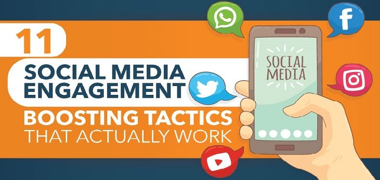 11 Social Media Engagement tactics