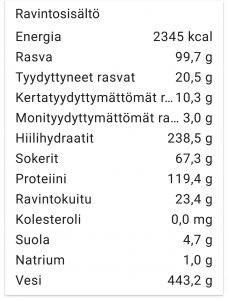 Ravintoanalyysi