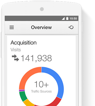 conversion-rate-optimisation-image-1 Google Analytics Training