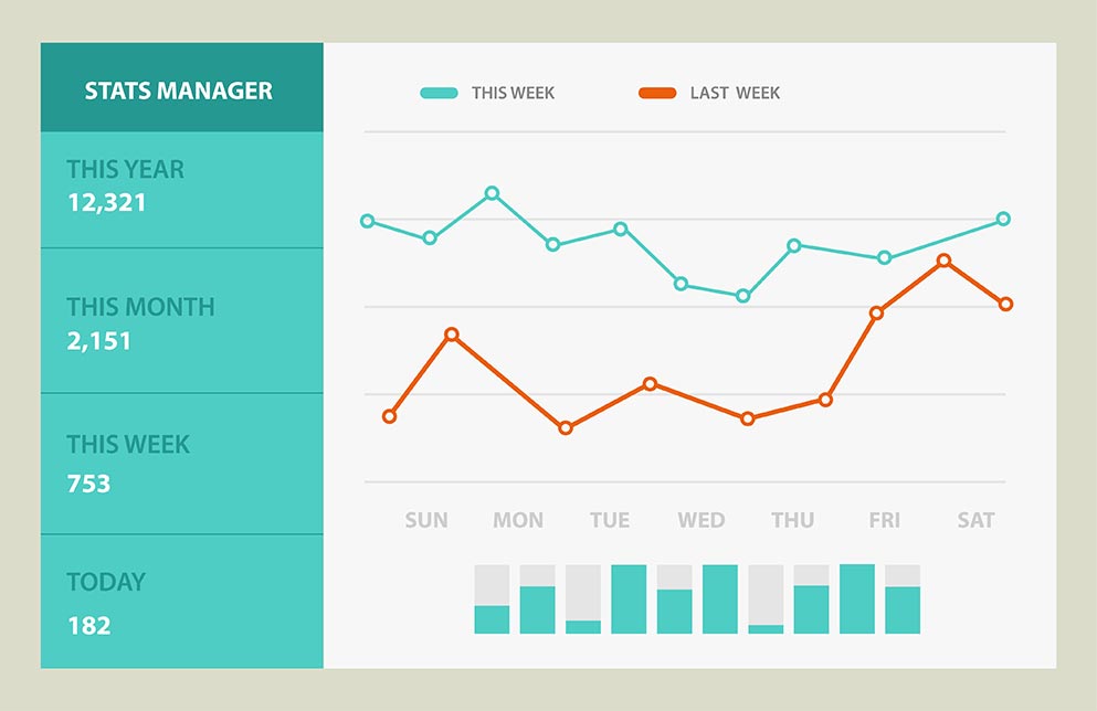 home-3-slide-3-layer-1 Digital Analytics Services