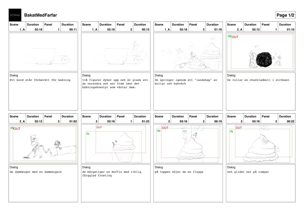 BakatMFarfar_storyboard_01_Page_1