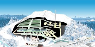 sicklaanäggningenorginal