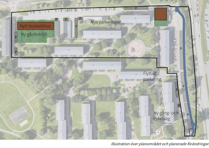 Storegårdens nyplanerade bebyggelse