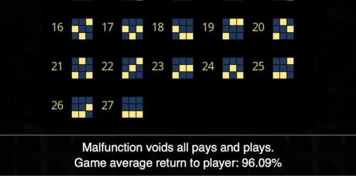 Demon Jack 27 Paytable 8