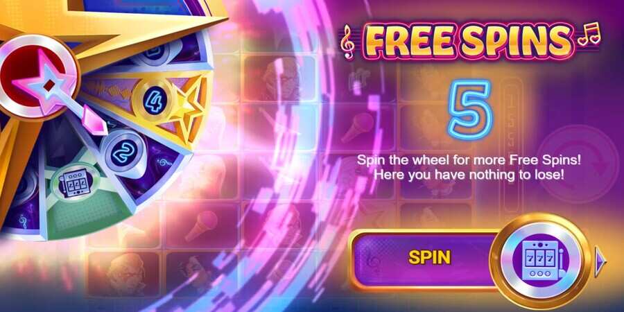 80s Pop Slot bonus wheel