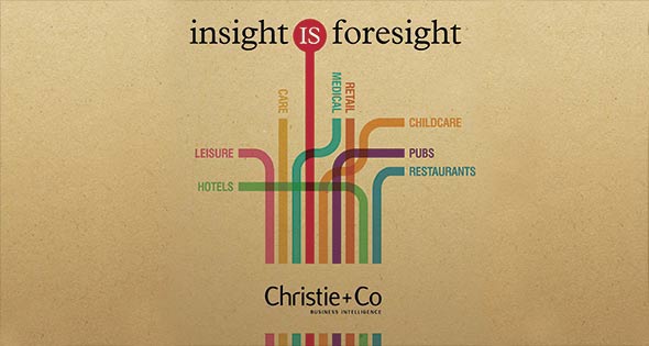 Christie's Business Outlook 2015 report