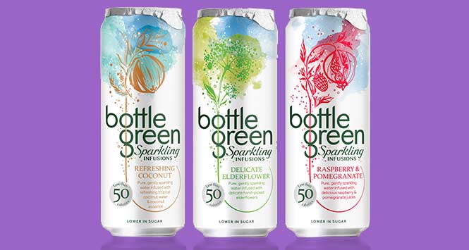 bottlegreen Sparkling Infusions