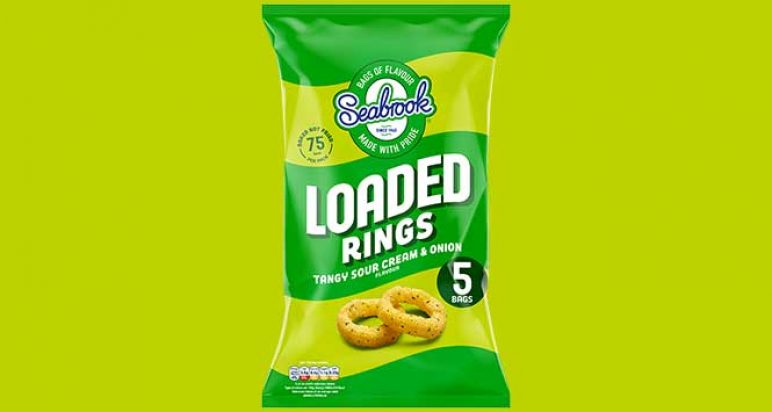 Loaded Rings