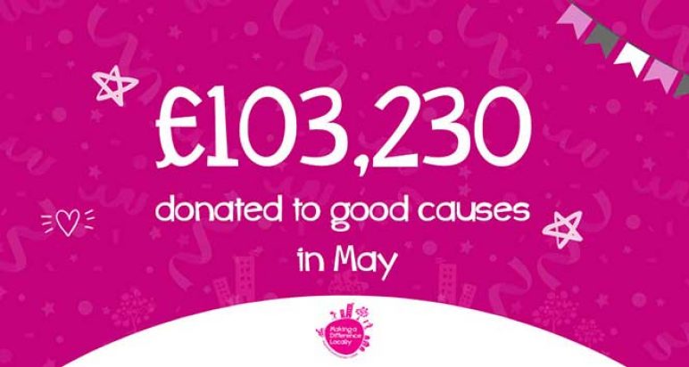 £103,230 donated to good causes in May