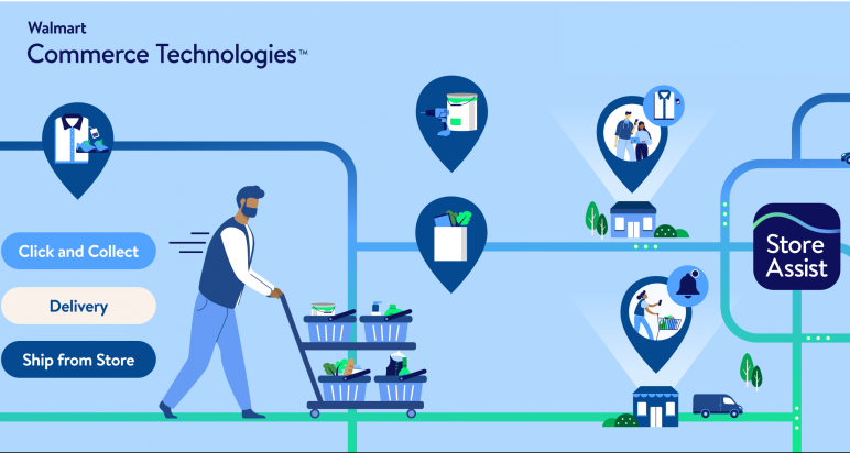 Store Assist Walmart Commerce Technologies