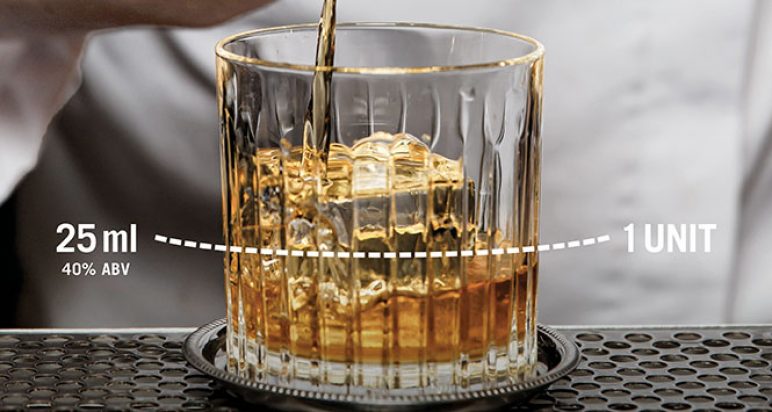 Glass of whisky