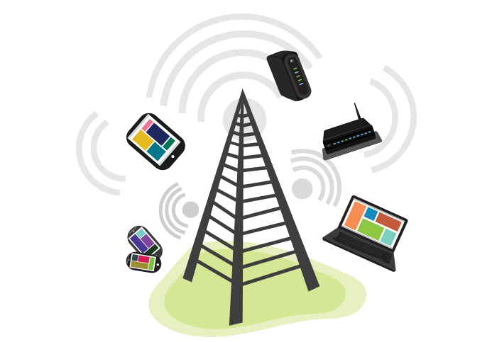 Wireless Network Setup