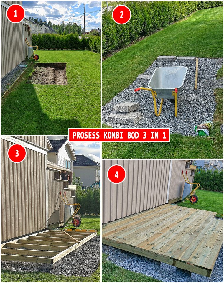 Bygge dør til utebod: En komplett guide for et vellykket prosjekt () Bygge dør til utebod: En komplett guide for et vellykket prosjekt