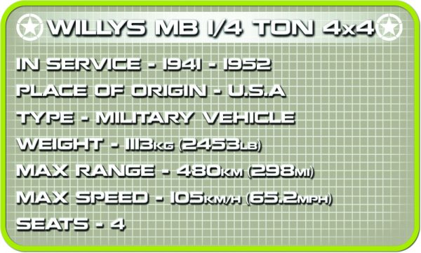 COBI 2399, U.S. Army Truck 1/4 ton